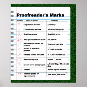 Poster van de merken van Proofreader