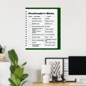 Poster van de merken van Proofreader (Thuiskantoor)