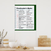 Poster van de merken van Proofreader (Keuken)