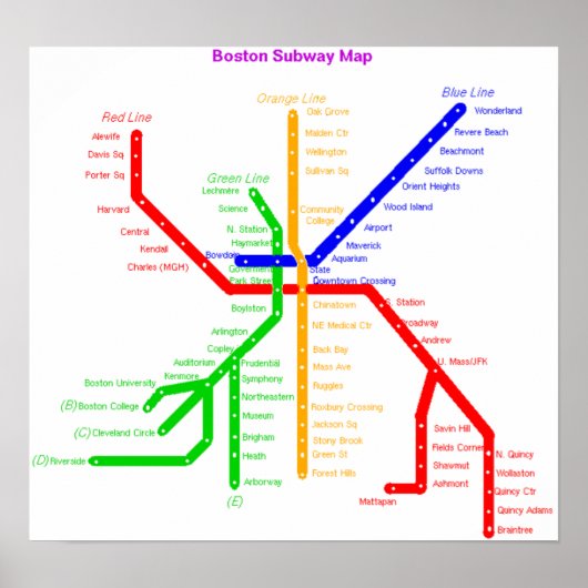 Poster van de metro van Boston (Voorkant)