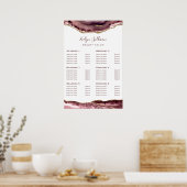 Poster van de mosterd Roos Agate Price List (Keuken)