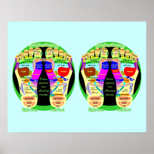 poster van de reflexologische voetkaart