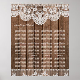 Poster van de Rustic Lace en Wood Wedding Seating 