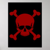 Poster van de schedel en de kruisbeenderen (Voorkant)