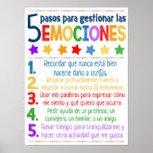 Poster van de Spaanse schoolraad (Voorkant)