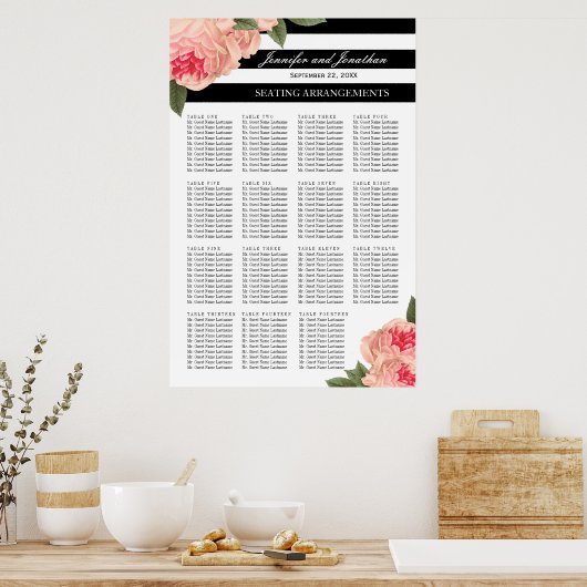 Poster van de treeplank met tangen (Keuken)