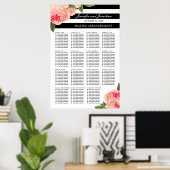 Poster van de treeplank met tangen (Thuiskantoor)