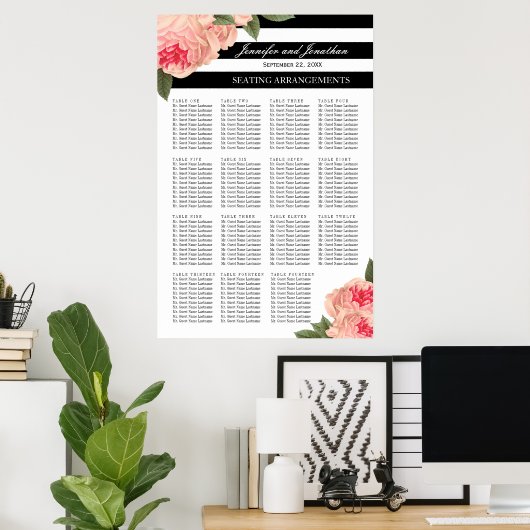 Poster van de treeplank met tangen (Thuiskantoor)