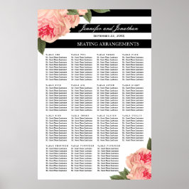 Poster van de treeplank met tangen