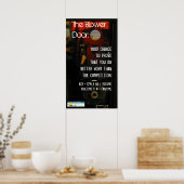 Poster van de ventilator (Keuken)