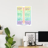 Poster van de wervelkolom - Ik geef bedankt voor w (Thuiskantoor)