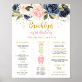 Poster van de zeemacht van de eerste verjaardag va (Voorkant)