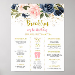 Poster van de zeemacht van de eerste verjaardag va