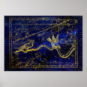 poster van de zodische constellatie (Voorkant)