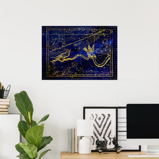 poster van de zodische constellatie (Thuiskantoor)