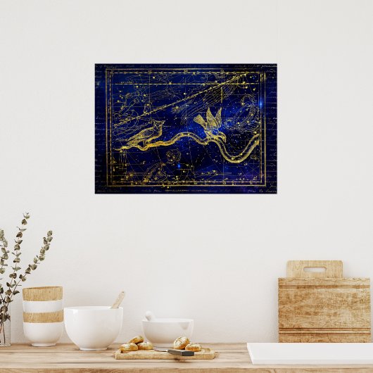 poster van de zodische constellatie (Keuken)