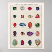 Poster van edelstenen en halfedelstenen (Voorkant)