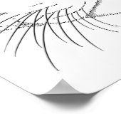 Poster van groene geoogste katten (Hoek)