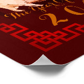 Poster van het Chinese Lijst van het schilderen va (Hoek)