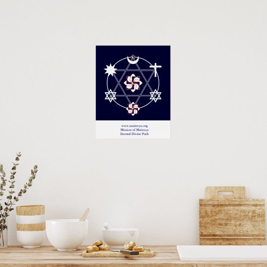 Poster van het grootste teken (Keuken)