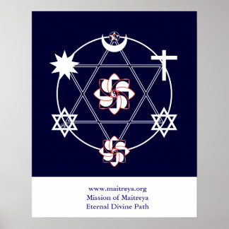 Poster van het grootste teken