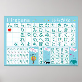 Poster van het Japanse alfabet (Hiragana)