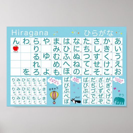 Poster van het Japanse alfabet (Hiragana) (Voorkant)