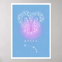 Poster van Horoscoop met geboortebloemen - Aries