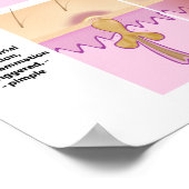 Poster van huidacne en puistjes (Hoek)