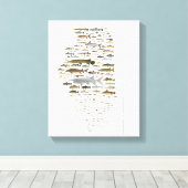 Poster van Illinois Canvas Afdruk (Insitu (Houten vloer))