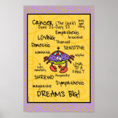 poster van kankerbewolking (Voorkant)