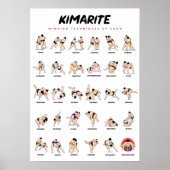 Poster van Kimarite (Sumo Techniques) (Voorkant)
