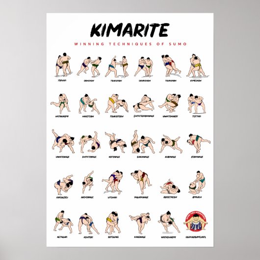 Poster van Kimarite (Sumo Techniques) (Voorkant)