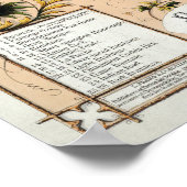 Poster van kippenrassen (Hoek)