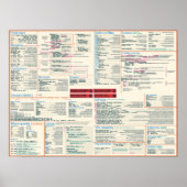 Poster van kunstmat - lichtthema (Voorkant)