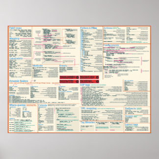 Poster van kunstmat - lichtthema