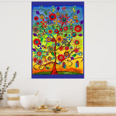 Poster van levensloop (Keuken)