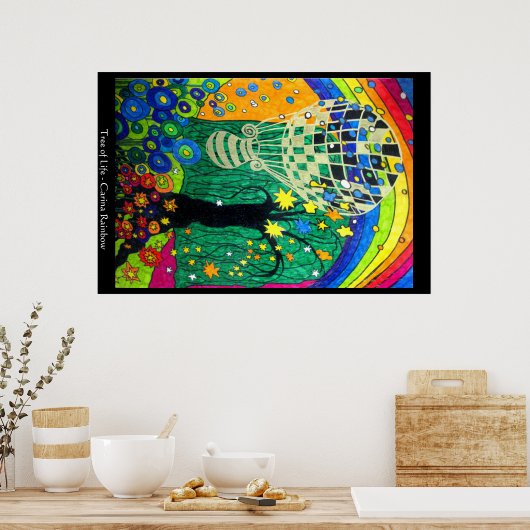 Poster van levensloop (Keuken)