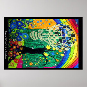 Poster van levensloop