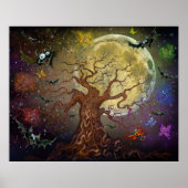 Poster van levensloop (Voorkant)