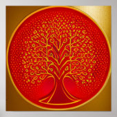 Poster van Life Sephirot (Voorkant)