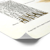 Poster van ligamenten en verbindingen (Hoek)