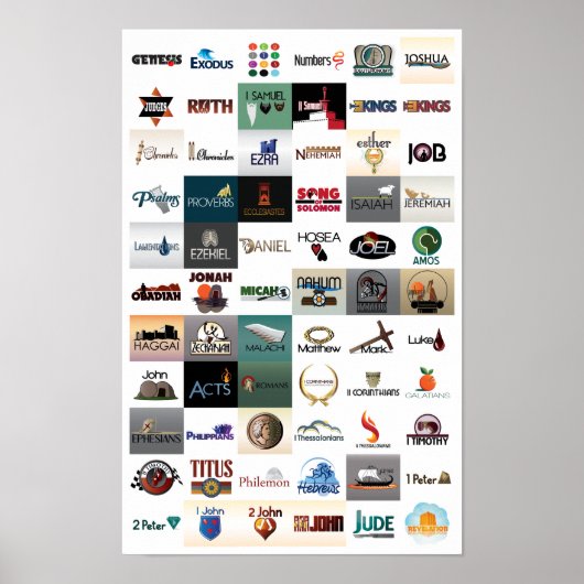 Poster van logo's voor bijbelboek - 11 x 17 inch (Voorkant)