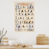 Poster van Longsword Blossfechten (Keuken)