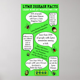 Poster van Lyme Disease Awareness Education Facts