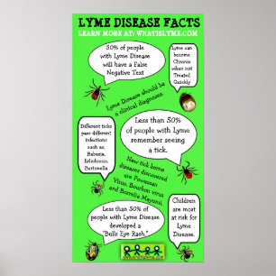 Poster van Lyme Disease Awareness Education Facts