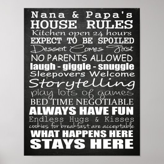 Poster van Nana & Papa's House Rules Chalkboard (Voorkant)