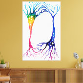 Poster van neuronen canvas afdruk (Insitu (Woonkamer))