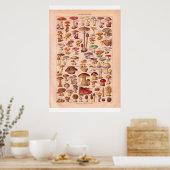 poster van  paddenstoelen 1920 (Keuken)