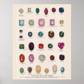 Poster van Pareltjes en edelstenen (Voorkant)